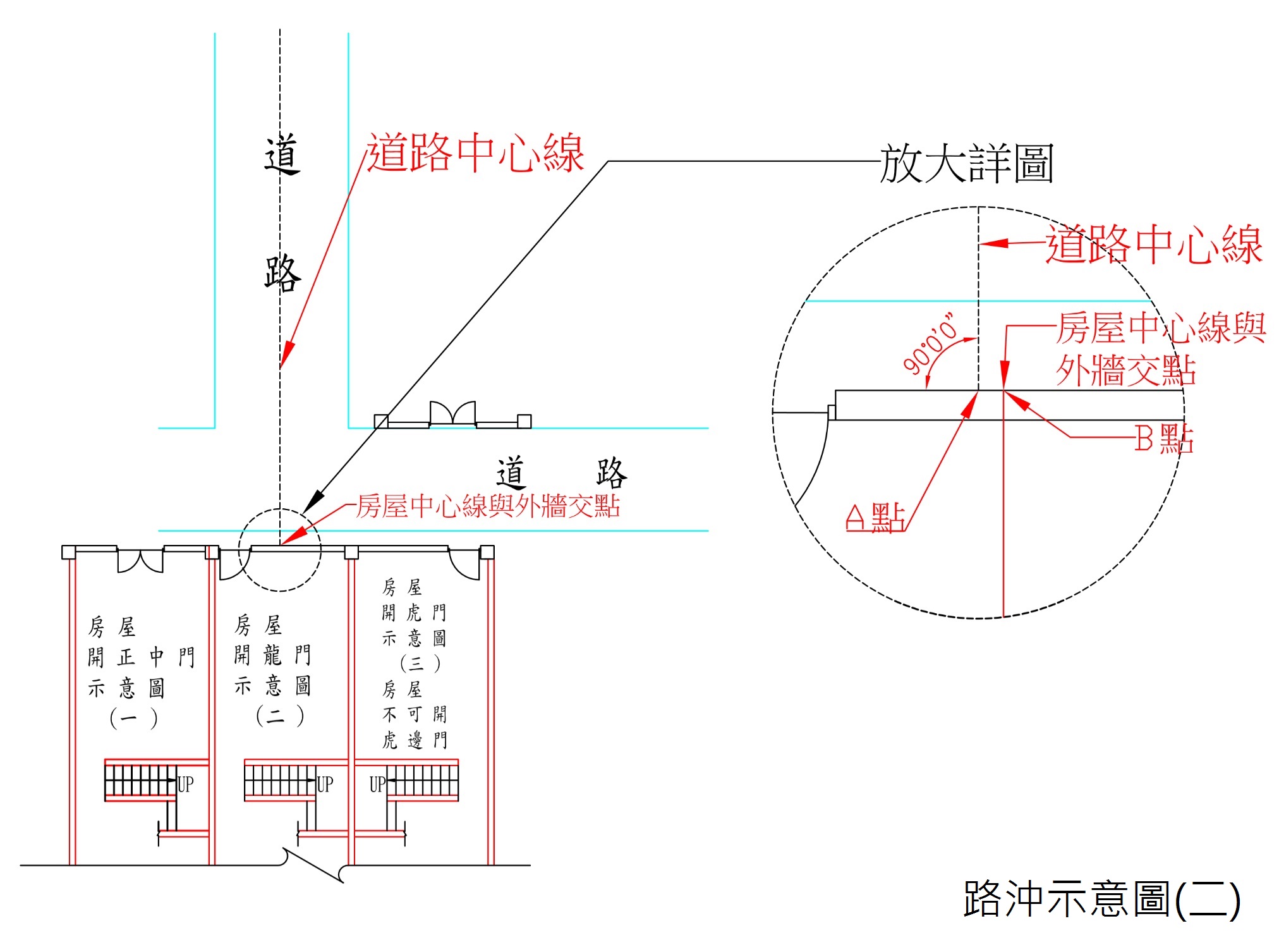 路沖示意2