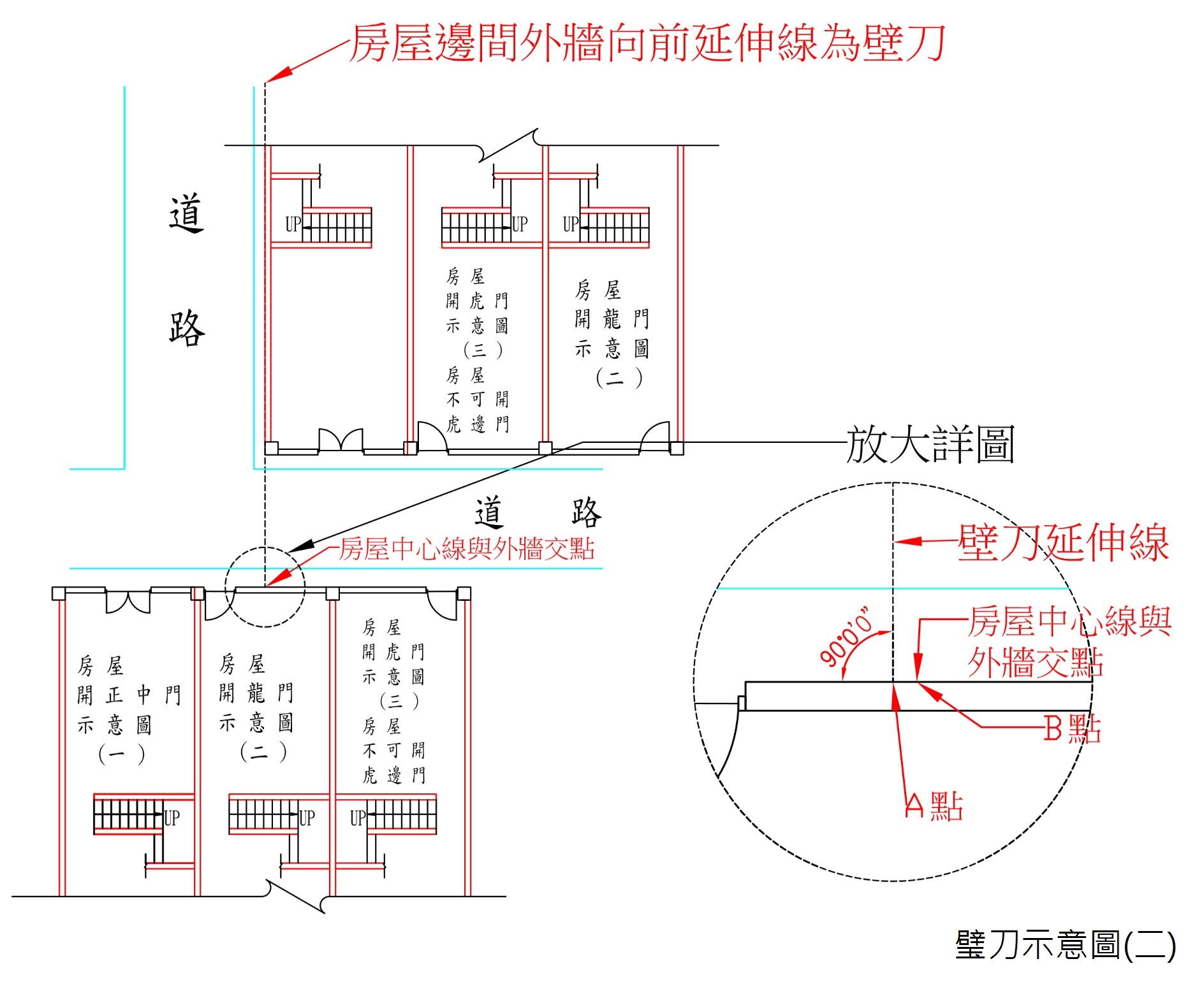 璧刀示意2