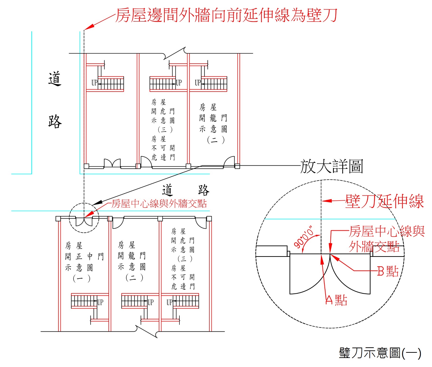 璧刀示意1