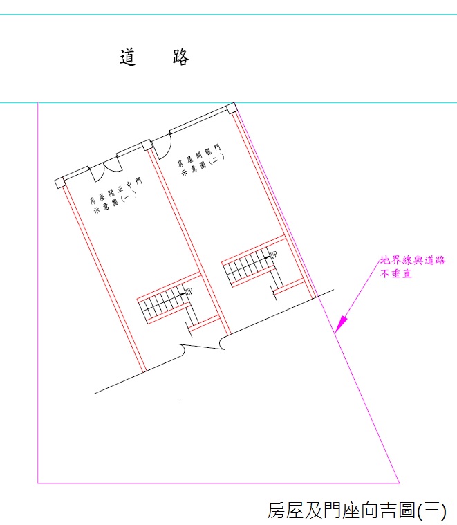 房屋吉向3