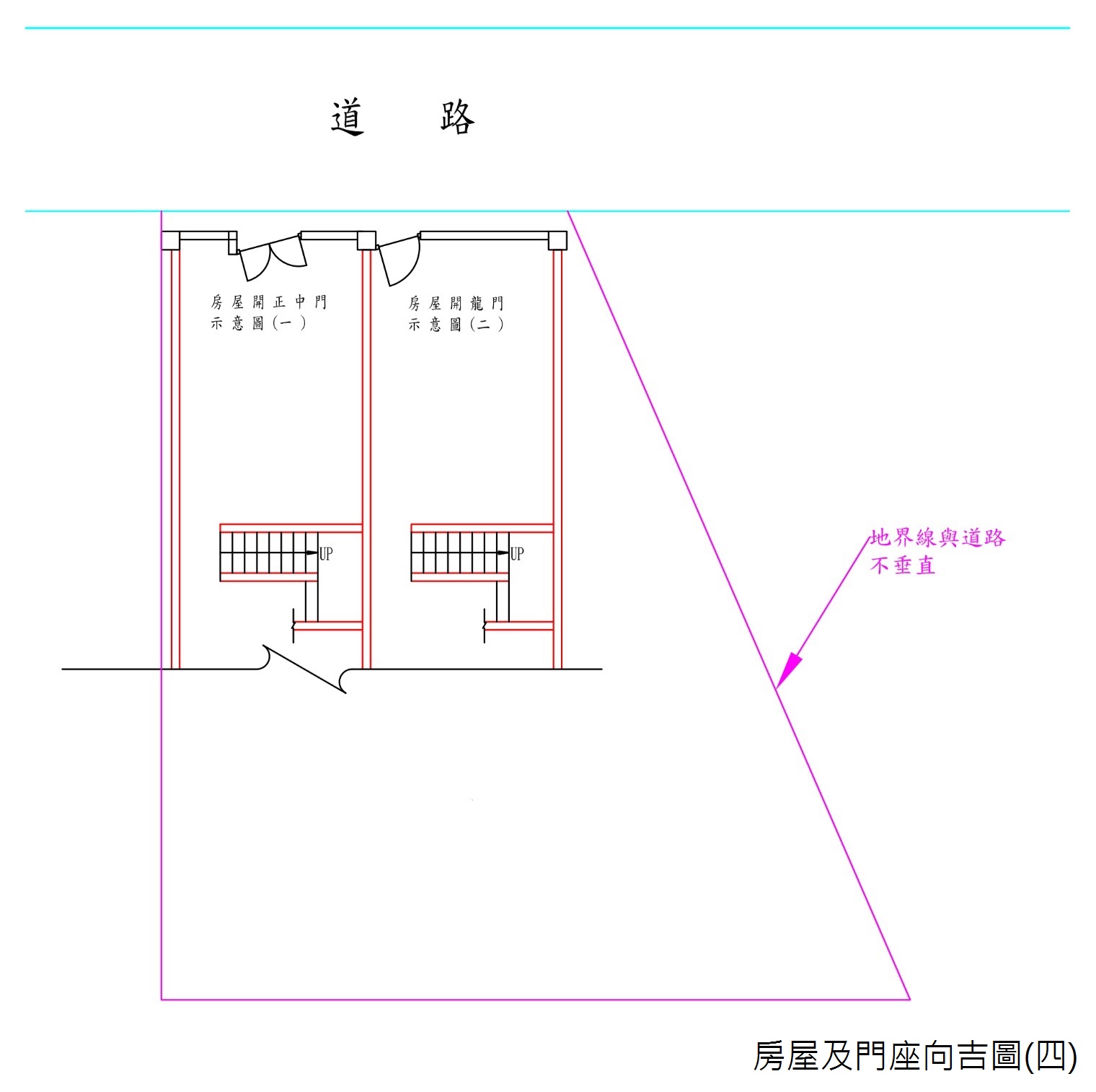 房屋吉向4